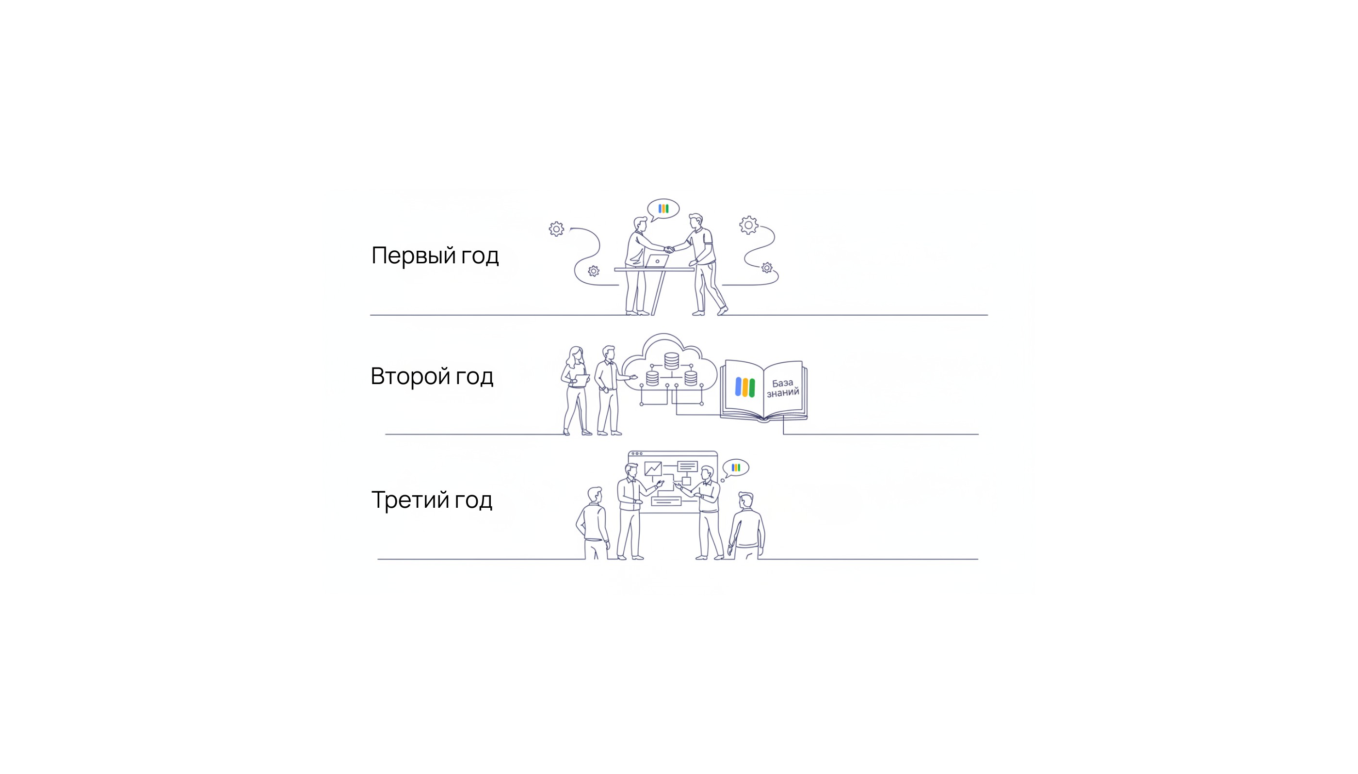 Сезонное усиление ИТ в рознице: как временный проект на Новый год перерос в постоянное партнерство