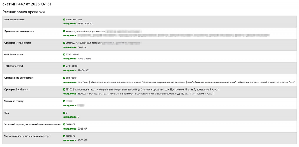 Пример интерфейса отчета о результатах проверки
