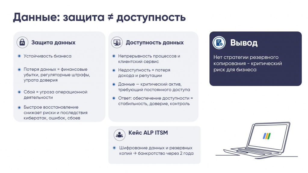 Защита данных
