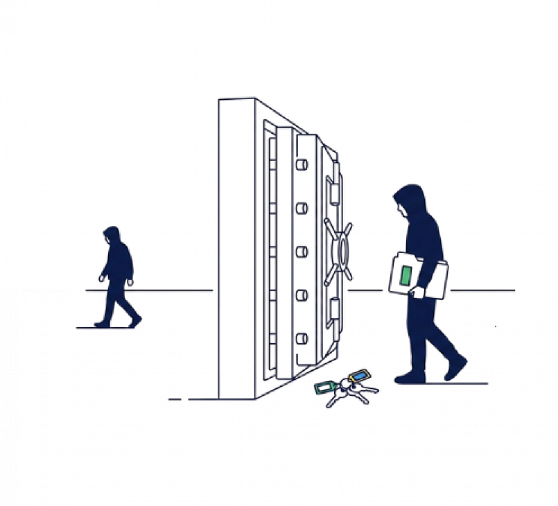 Аудит учетных записей: как в 2026 году навести порядок в Active Directory и защитить бизнес